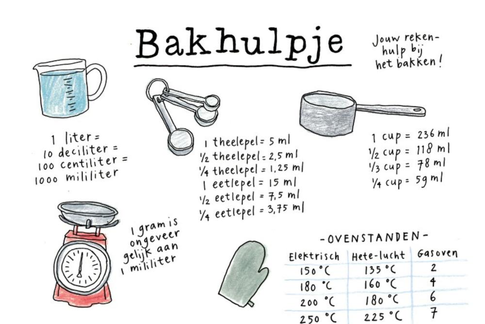 Dille's bakhulpje